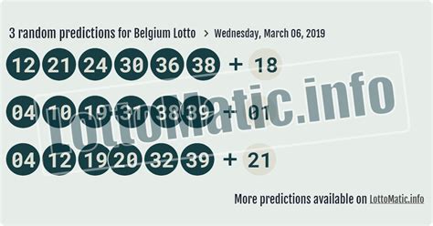 Belgium Lottery Results and Winning Numbers.